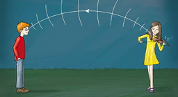 Хвильові явища звуку