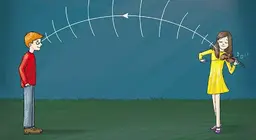 Хвильові явища звуку