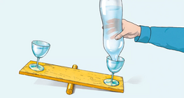 Архімедова гойдалка