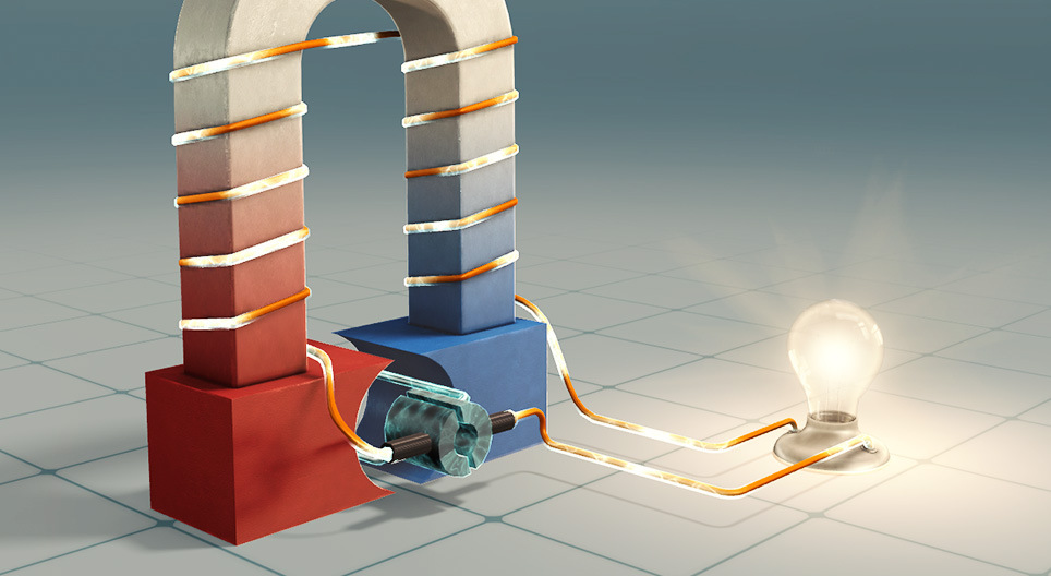 Динамо-машина (середній рівень)