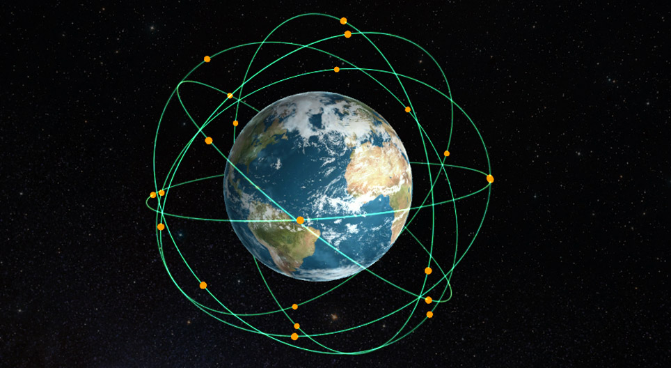 Супутникова навігація, GPS