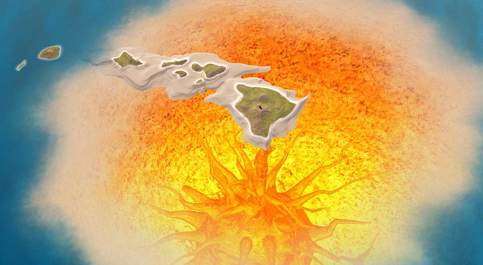 Гарячі точки