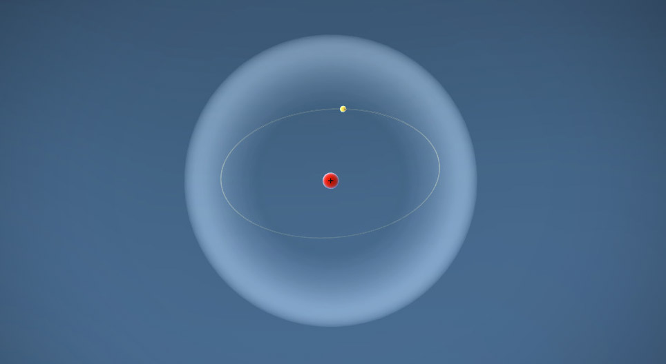 Утворення молекули водню