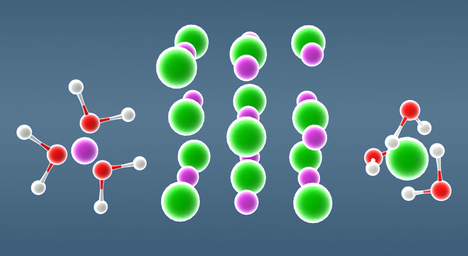 Розчинення NaCl