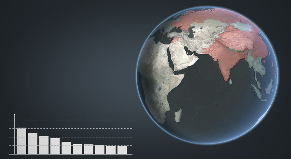 Біженці та мігранти